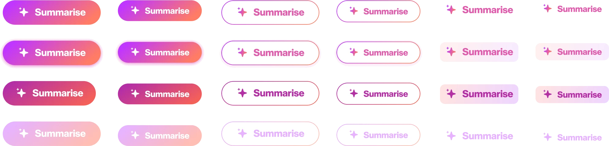 Summarise buttons in primary, secondary and text styles
