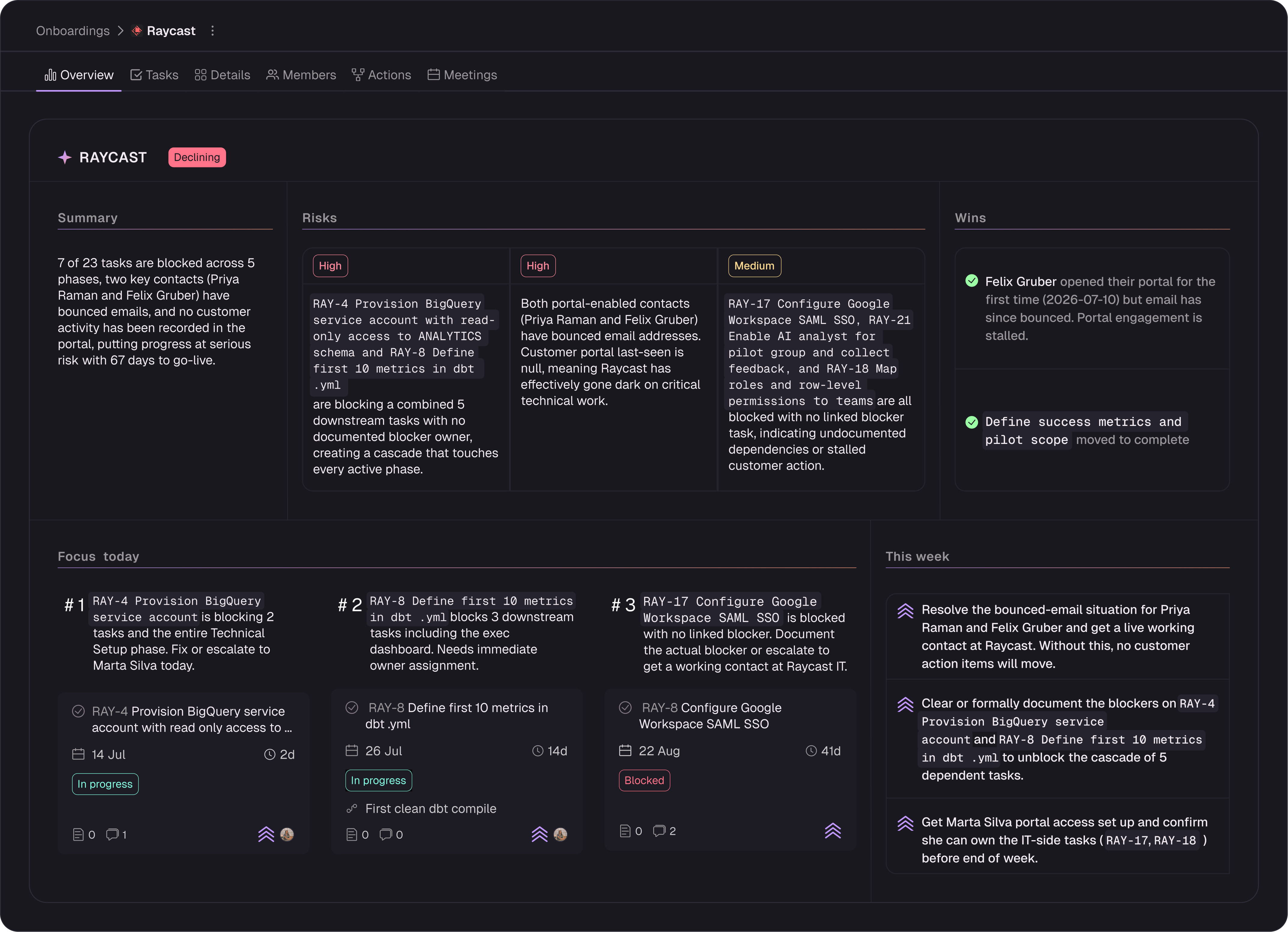 Vector's AI Insights view: a streamed summary of one onboarding with risks, wins, focus for today and the week.