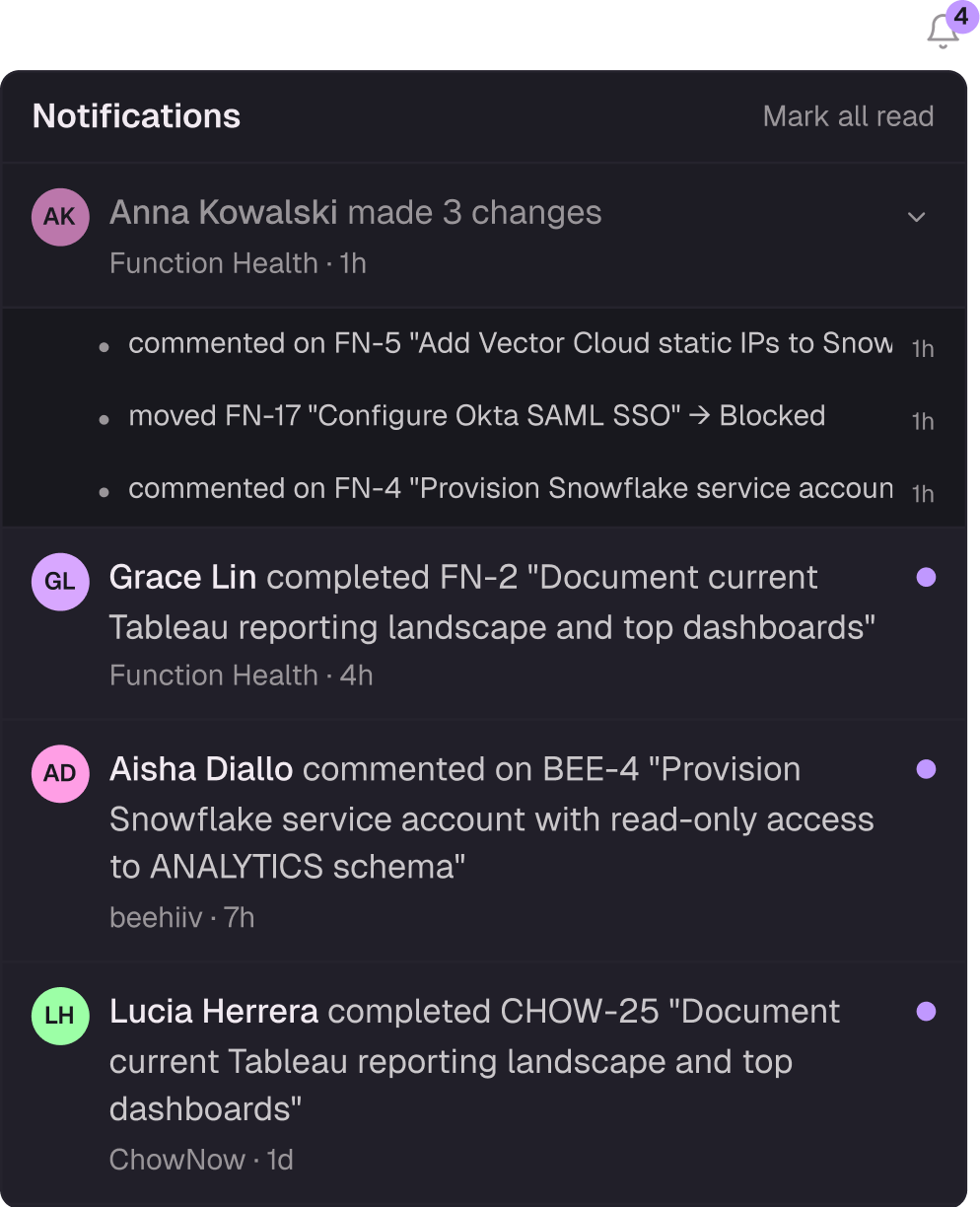 Vector's notification centre: customer activity grouped by actor, showing completions, comments and first portal visits.